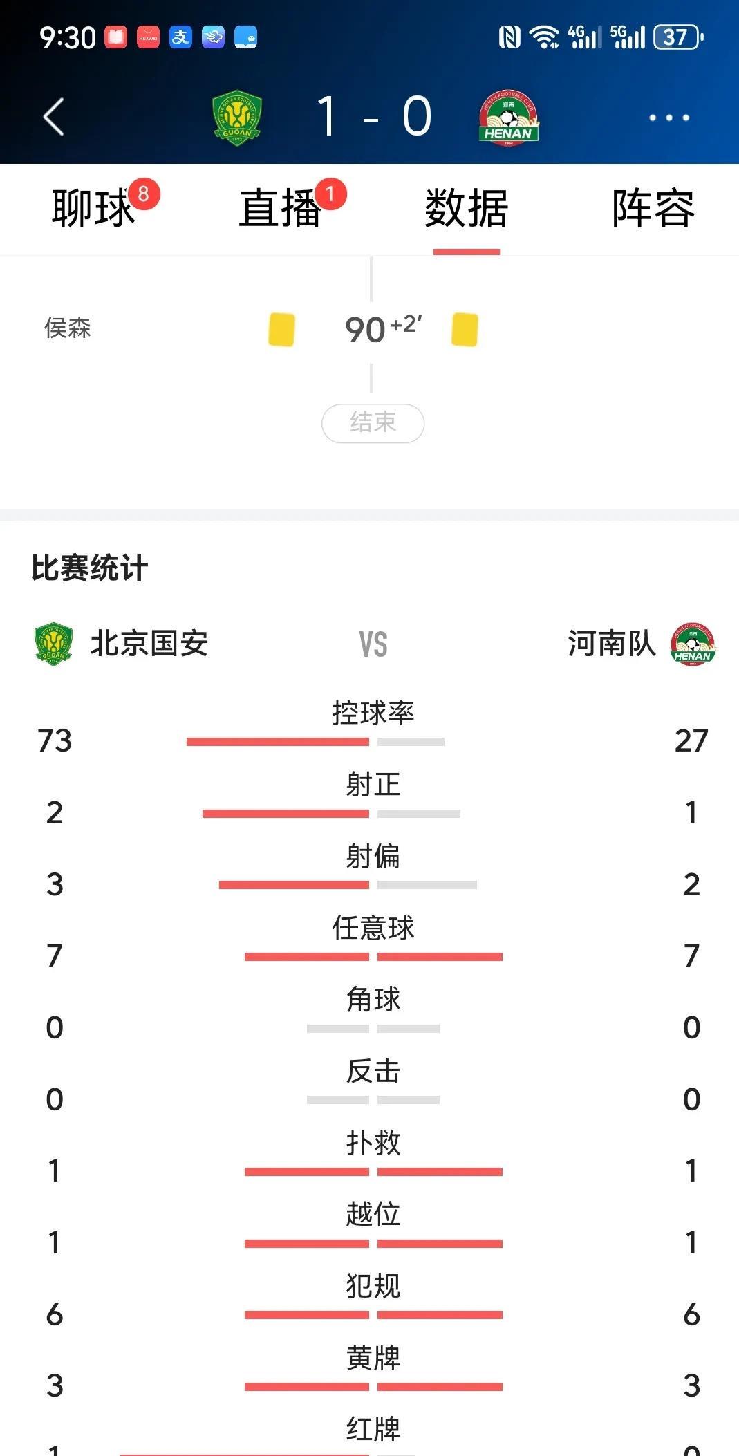 1xBit体育娱乐-包含京城国安在比赛中获胜，领跑积分榜的词条