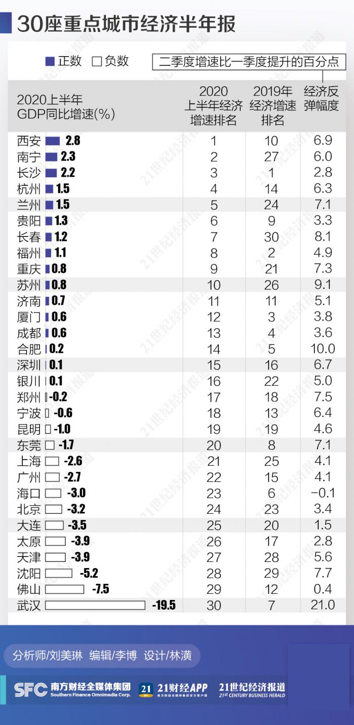 1xBit体育地址-关于广州恒大连续反弹,实现逆袭捍卫冠军荣誉的信息