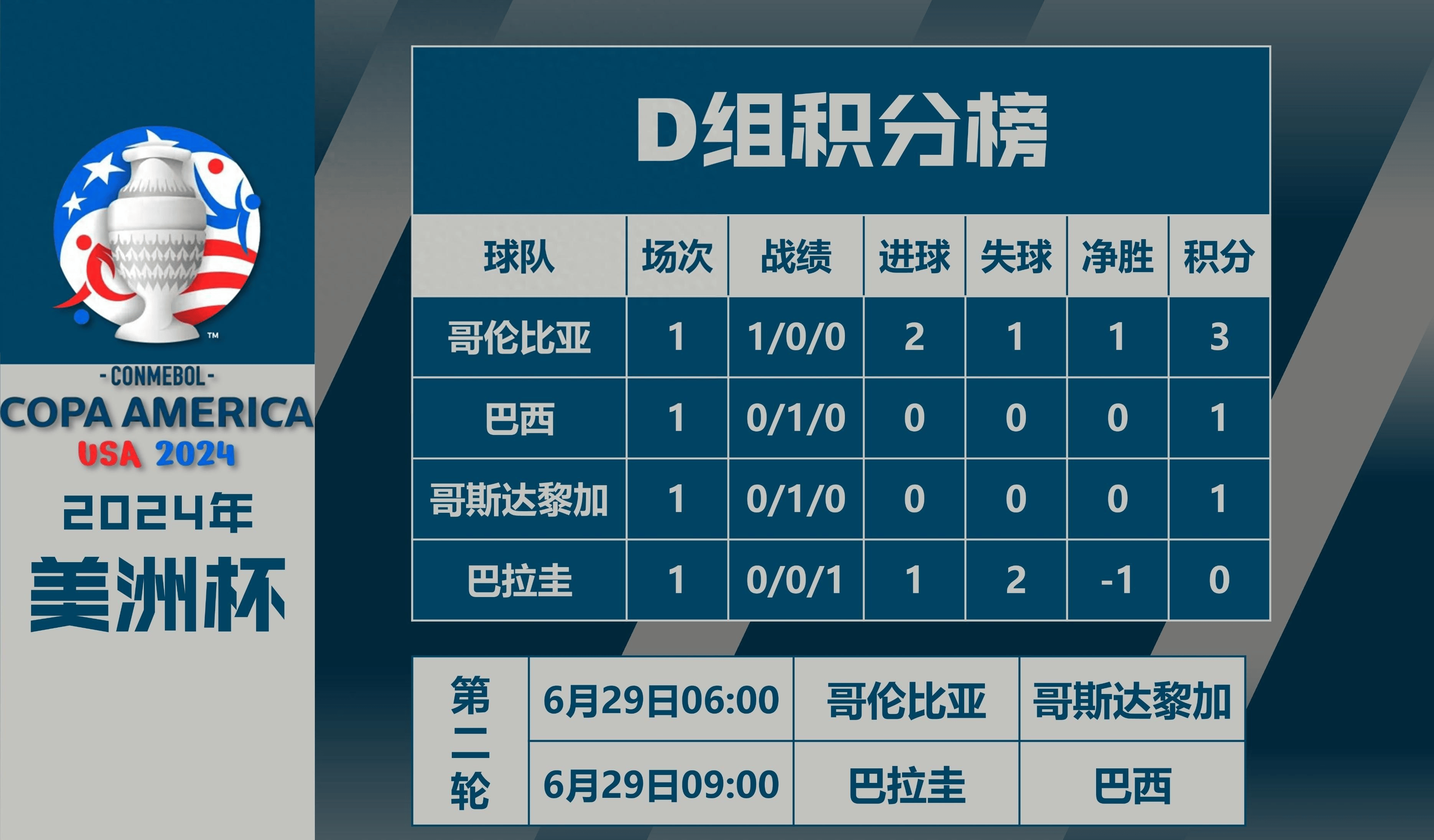 1xBit体育官网入口-包含美洲杯篮球赛:委内瑞拉险胜巴拉圭突围强的词条