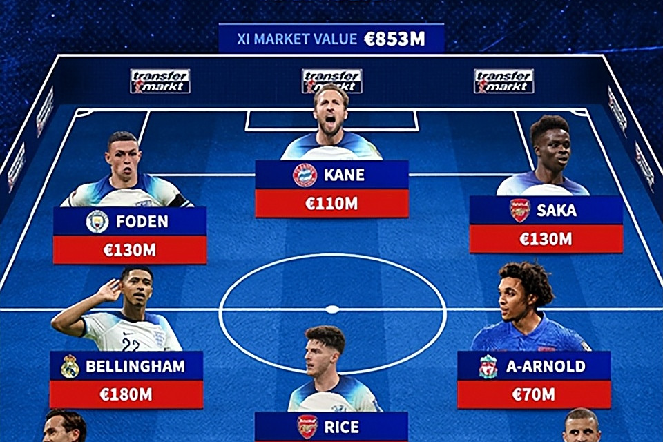 欧洲杯预选赛冠军悬念重重，球队士气高涨的简单介绍