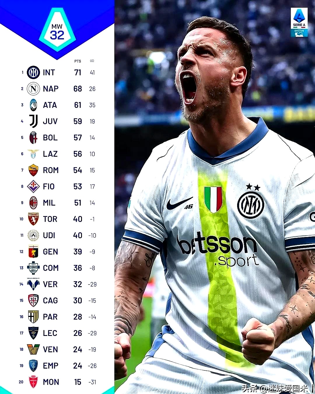 1xBit体育培训-国米状元新秀表现抢眼，赢得关注的简单介绍