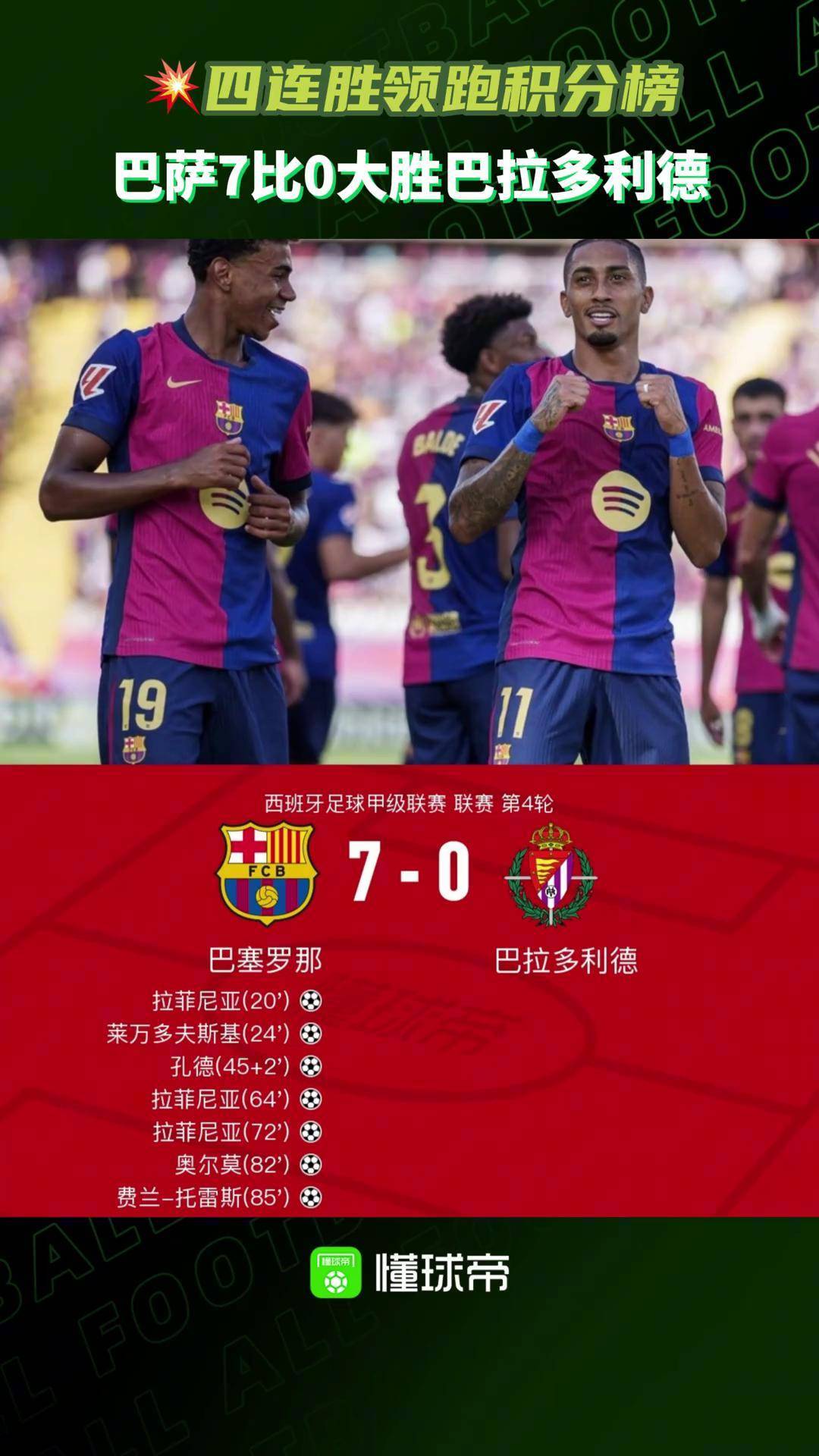 包含西甲联赛重启，巴萨主场取胜领先榜首，梅西再次助攻彰显统治力的词条