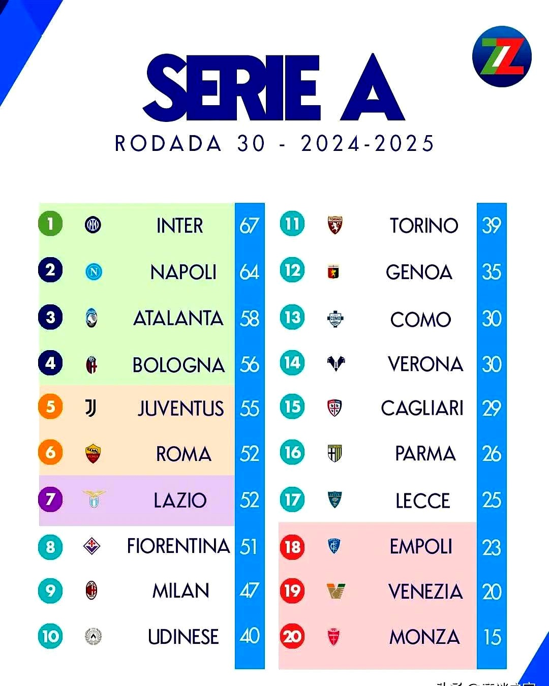 1xBit体育官网-意甲联赛参与度降低，引发关注