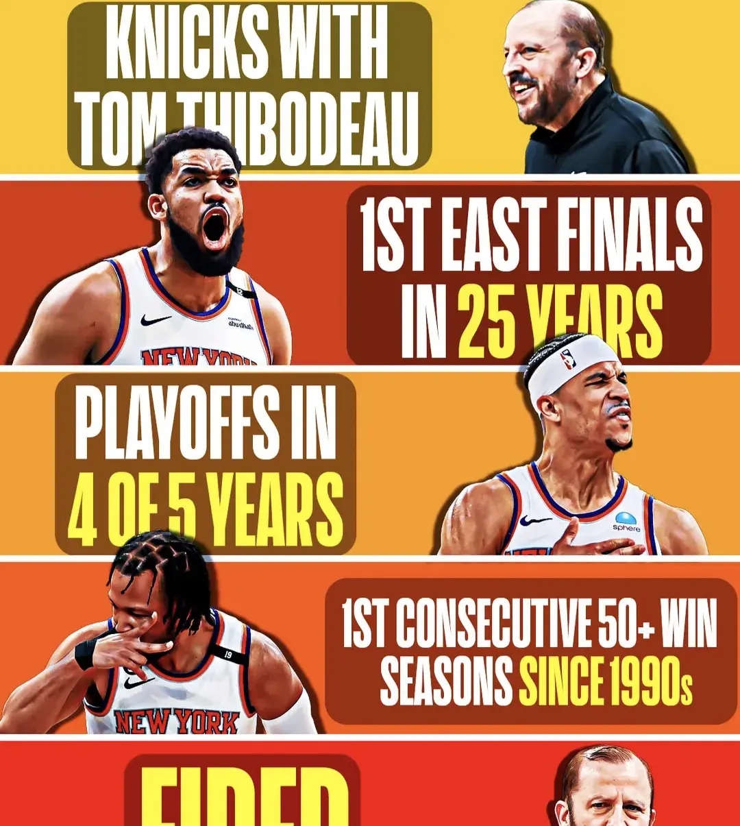 NBA球员表现神勇,赢得球队主教练的赞许