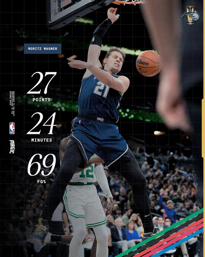 湖人击败魔术，取得六连胜